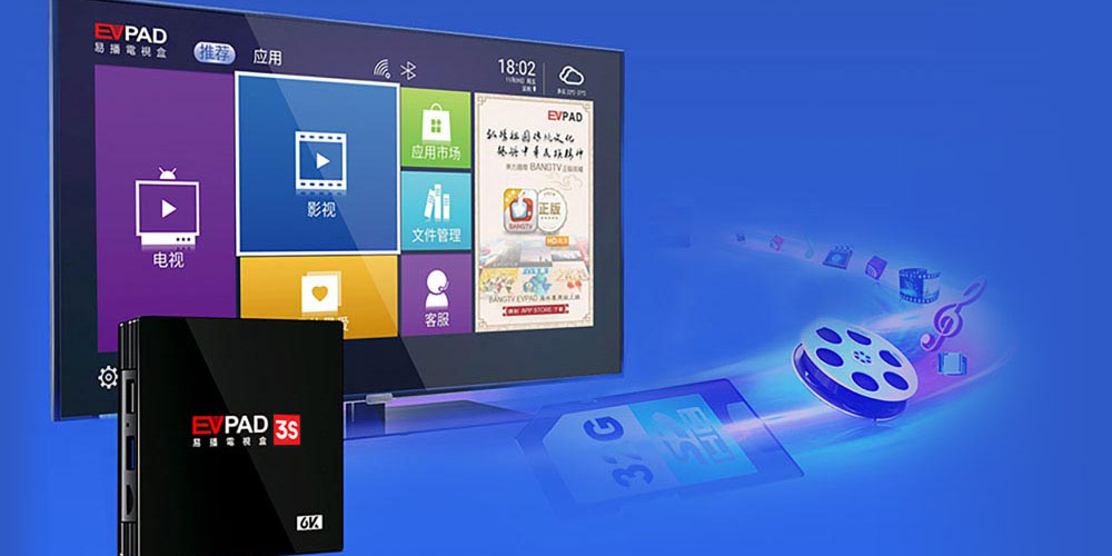 How will you explain different types of Ruggedized Fibre Patch?